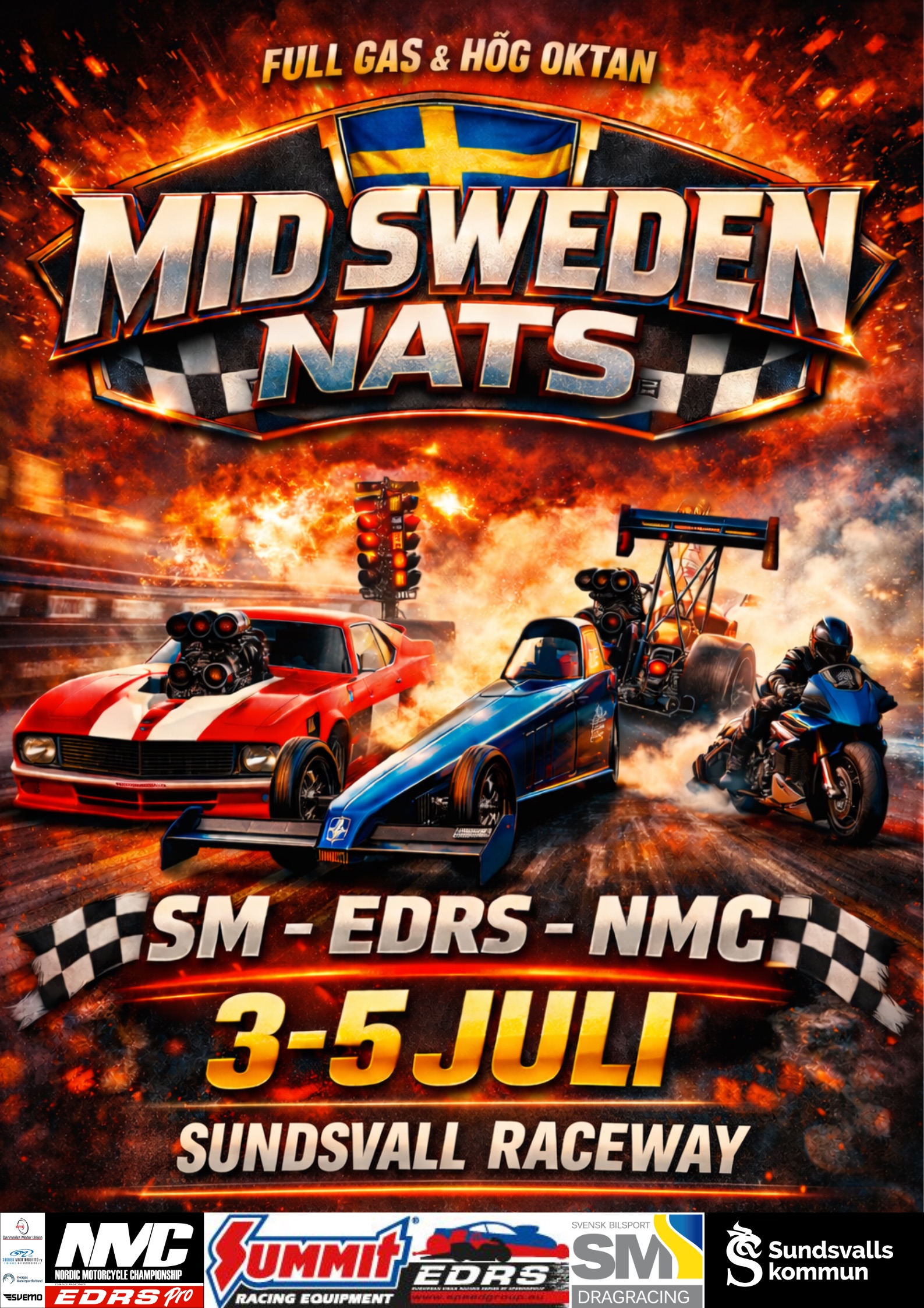 Mid Sweden Nats 2026