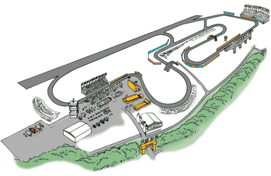 Anderstorp Raceway